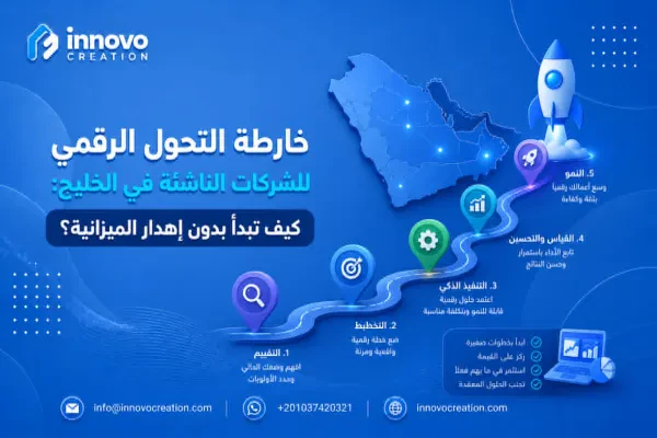How GCC startups can implement digital transformation without wasting budget