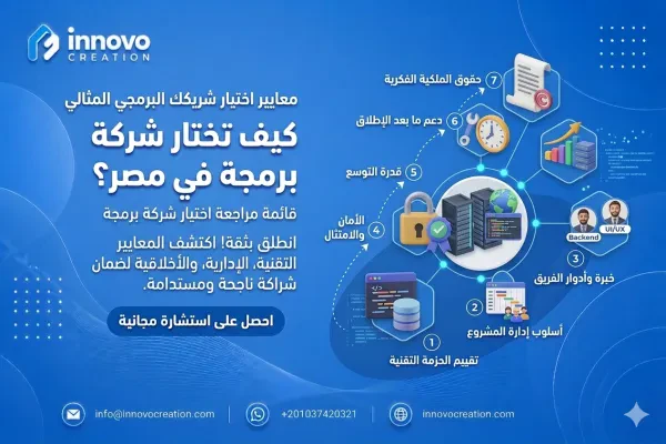 كيف تختار شركة برمجة في مصر؟