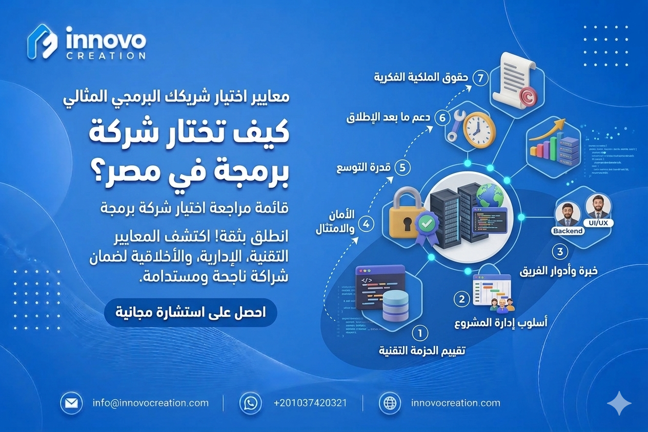 How to Choose a Web Development Company in Egypt Without Losing Your Money or Your Project